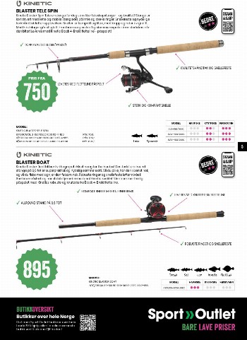 Sport Outlet kundeavis uke 35 – side 1